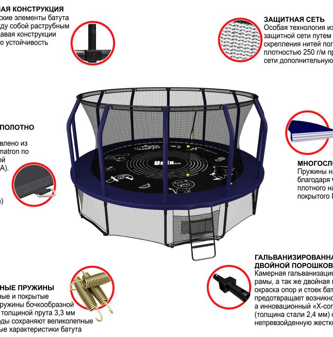 Батут UNIX Line SUPREME GAME 12 ft (blue)