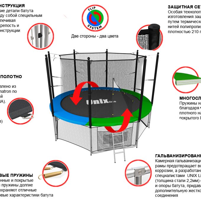 Батут UNIX Line Classic 8 ft (inside)
