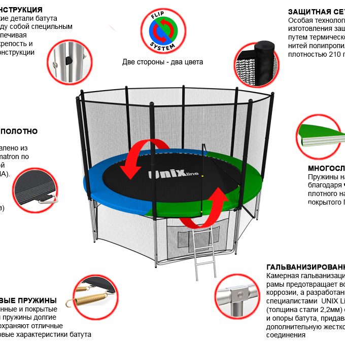 Батут UNIX Line Classic 6 ft (outside)