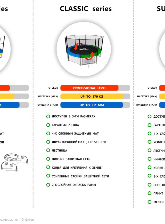 Батут UNIX Line Simple 6 ft Green (inside)