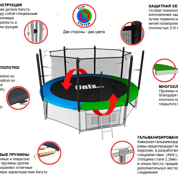 Батут UNIX Line Classic 12 ft (inside)