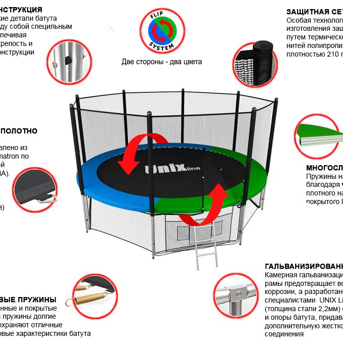 Батут UNIX Line Classic 14 ft (outside)